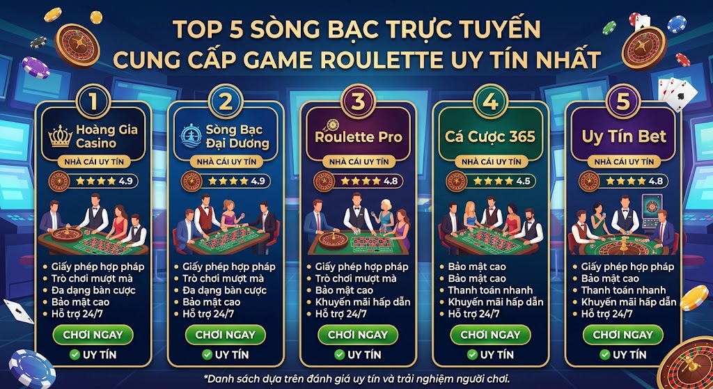 Top 5 sòng bạc trực tuyến cung cấp game Roulette uy tín nhất